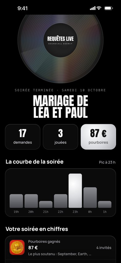 En fin de soirée, le DJ voit 87 € de pourboires